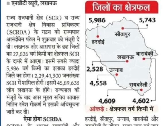 श्री गगन विहार